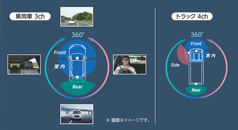 CF-4000-feature-1.png